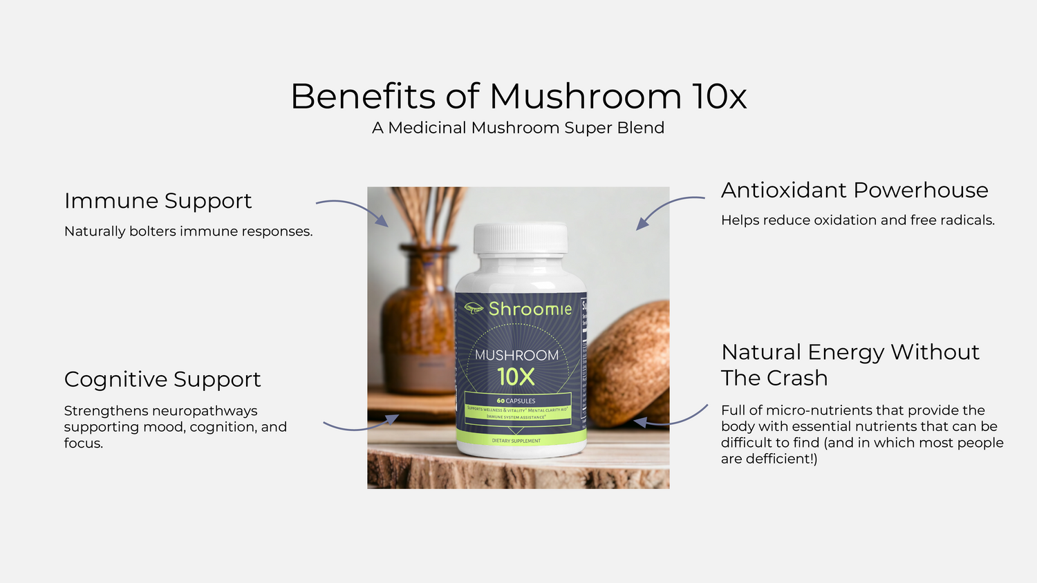 Mushroom 10x Benefits