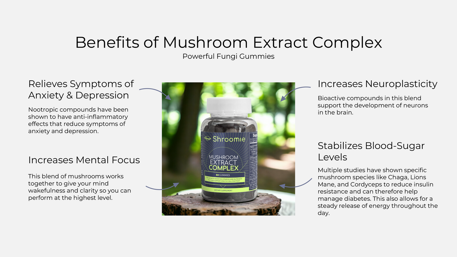 Mushroom extract benefits