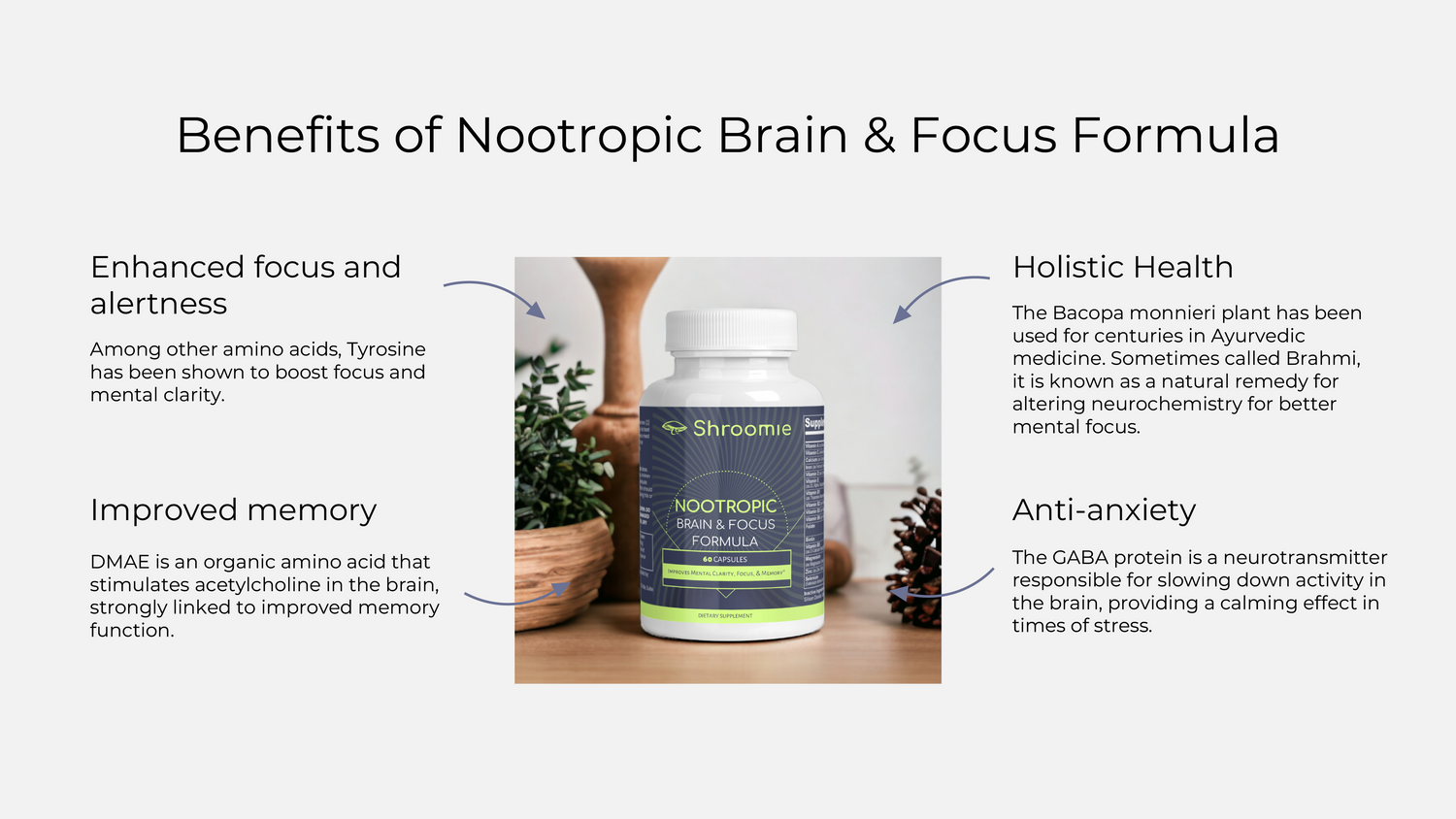 Nootropic bottle with benefits